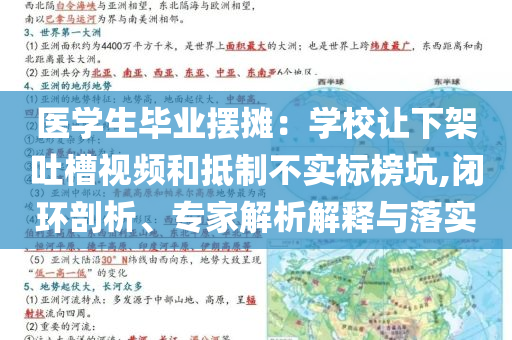 醫(yī)學(xué)生畢業(yè)擺攤：學(xué)校讓下架吐槽視頻和抵制不實(shí)標(biāo)榜坑,閉環(huán)剖析、專家解析解釋與落實(shí)